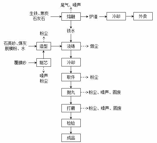 爱体育·体育(中国)官方网站,湘潭玻璃机械,湘潭陶瓷机械,湘潭玻璃深加工机械